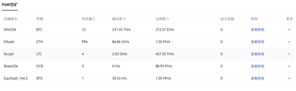 欧e交易所安全吗？与OKEx是什么关系？平台来历介绍与安全性评价分析  第10张