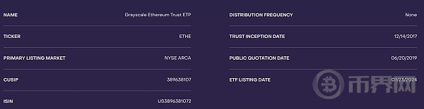 以太坊现货 ETF 于今日开始交易,流入量和抛压究竟有多大？  第3张