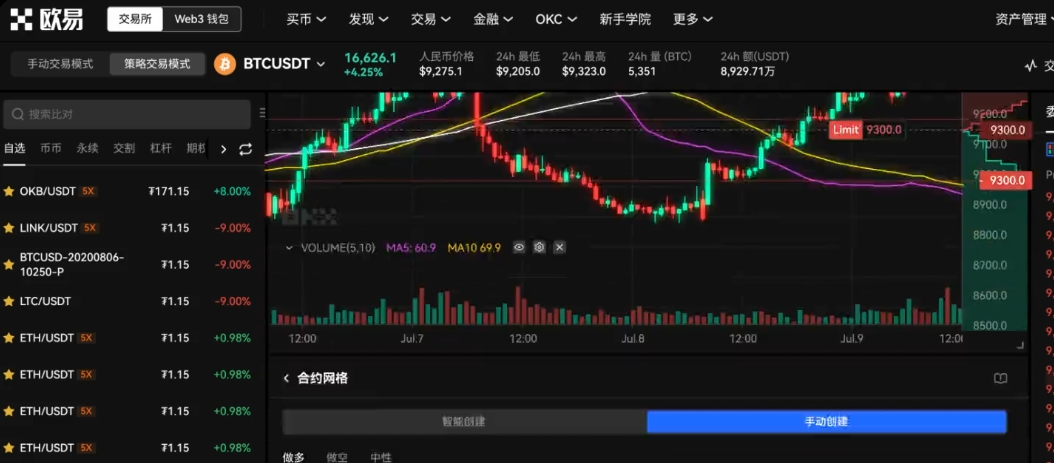 如何通过欧意交易所购买虚拟货币，欧意交易所开户教程