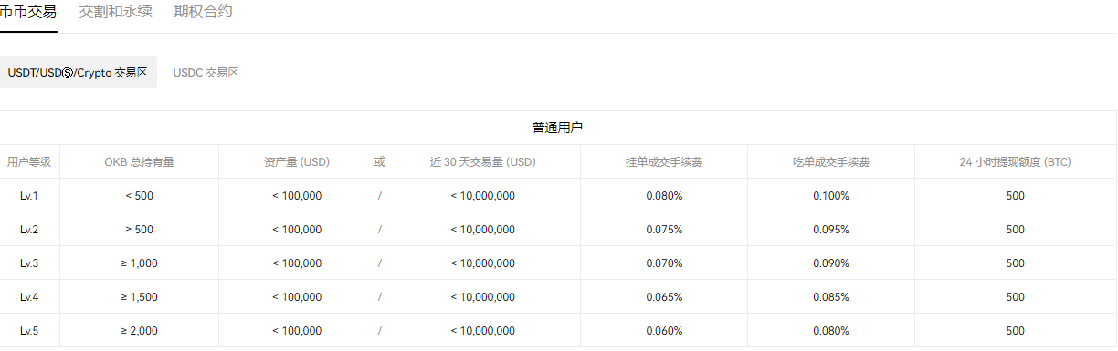 oe安卓下载(oe下载官网)  第1张