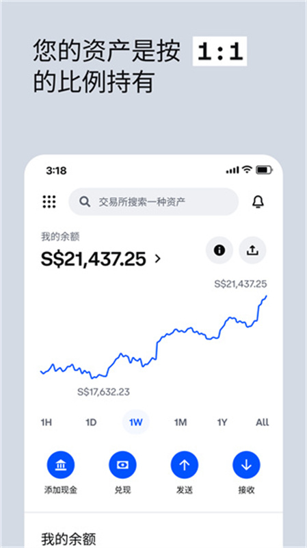 BitxEX交易平台  第3张