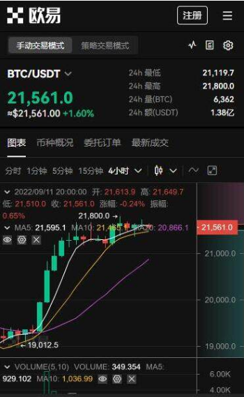 okex欧易app最新版本下载_okex欧易交易平台2025下载v2.4.1 安卓版  第5张