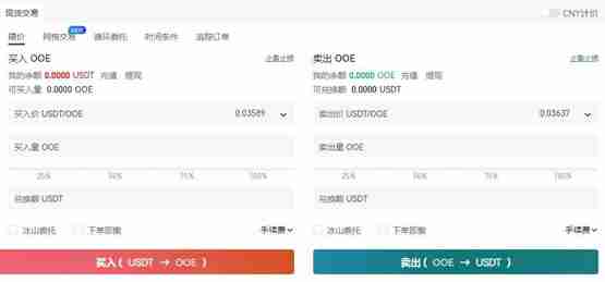 OOE币怎么买？OOE币价格最新行情  第4张