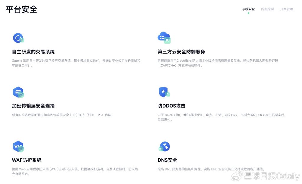 交易所资产安全警钟再响，Gate.io如何筑牢“防护大门”？