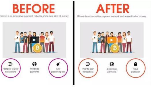 比特币现金BCH是真正比特币的12个理由  第2张