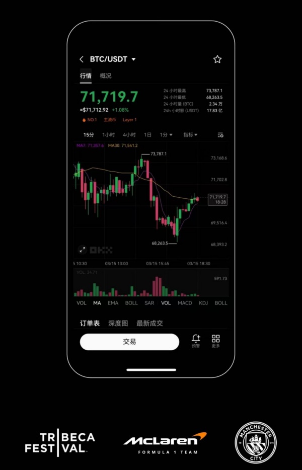 oe交易所(比特币交易app评测指南)