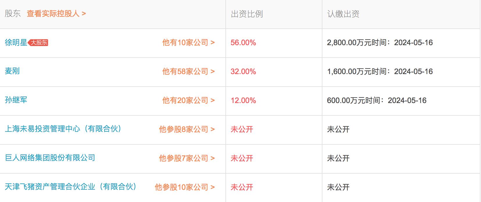 数字资产服务商OKEX确认获史玉柱投资 融资金额达数千万美元  第2张