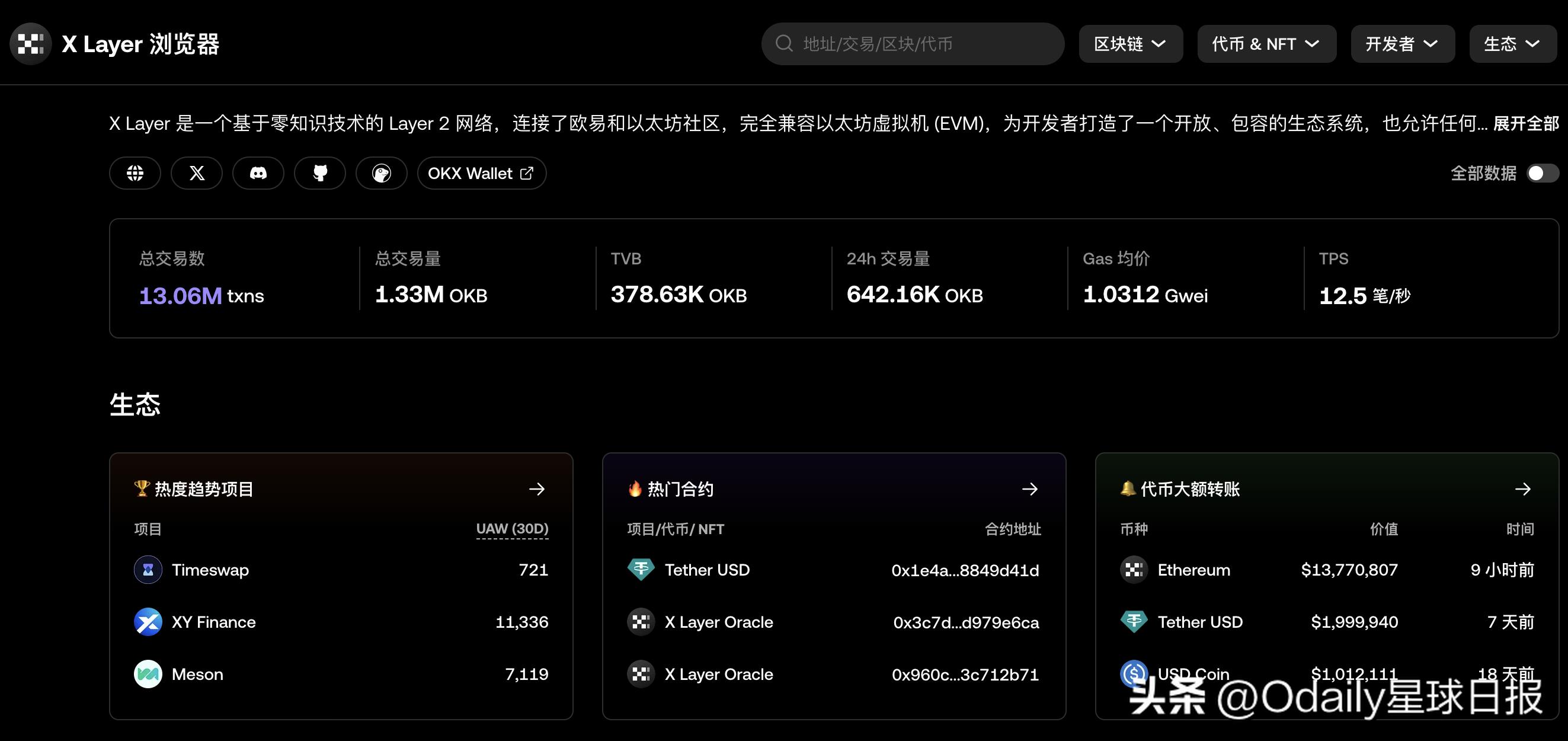 交易所“链上生态战”打响，X Layer能否封王？  第2张