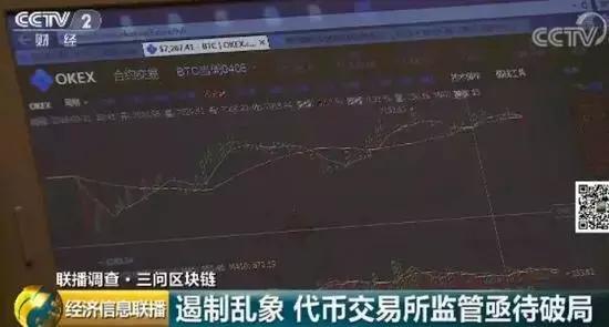 黑幕！代币交易所钻漏洞狂捞钱，手续费1天就赚800万美元！  第7张