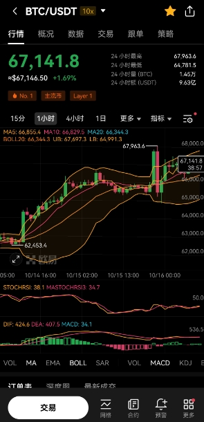 Oe交易所官方链接：虚拟币交易app官方网站  第3张