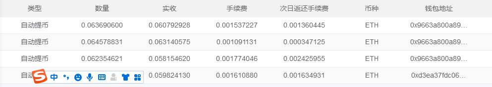 调查 | 全面封禁之下，虚拟币“挖矿”、交易仍在隐秘进行  第4张