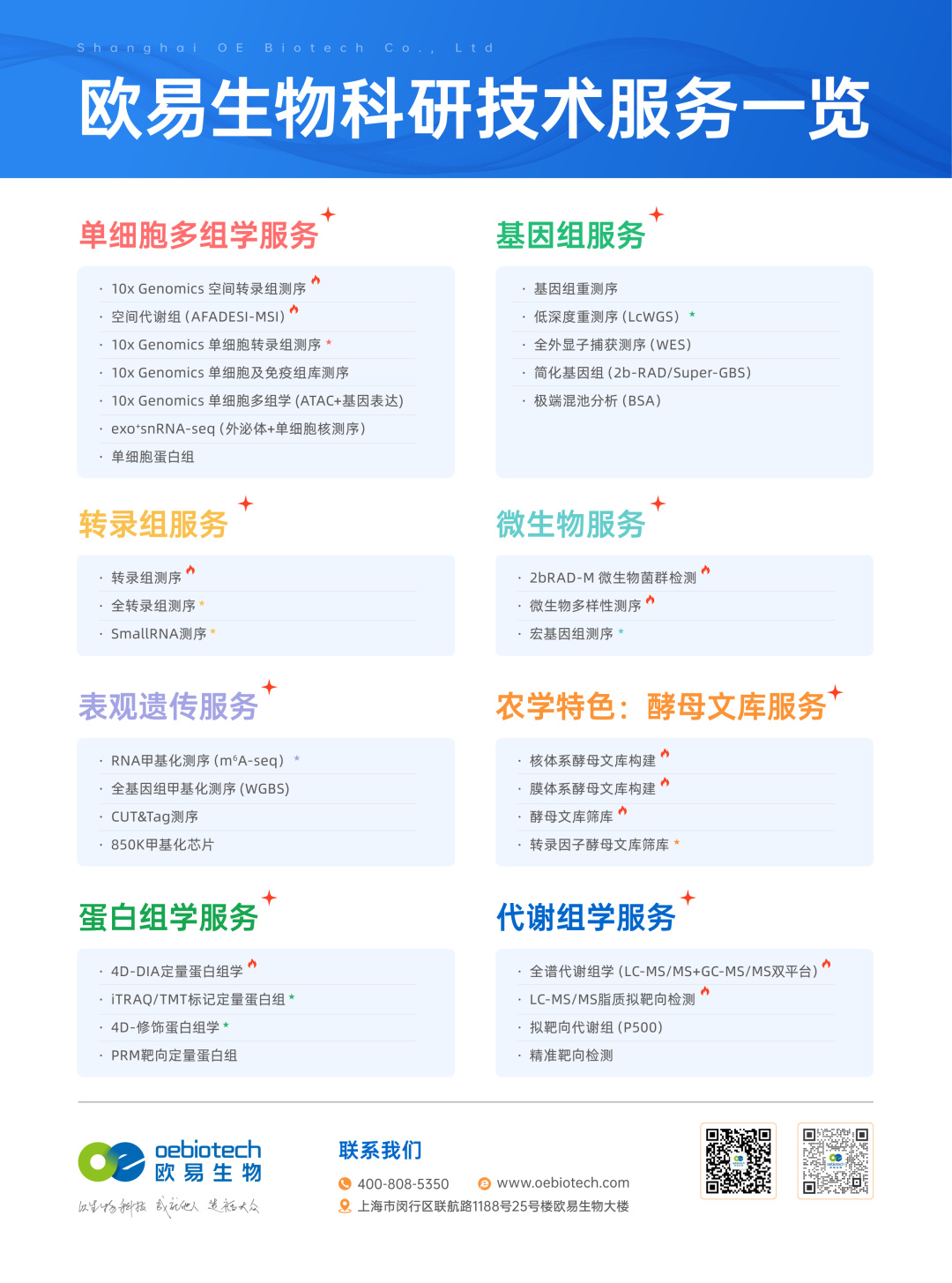 展商预告丨欧易生物亮相2023中国生命科学大会  第2张