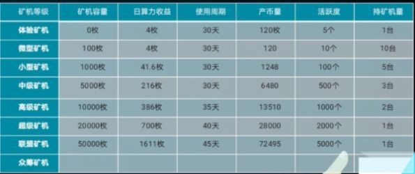 系统之家一键重装系统  第2张