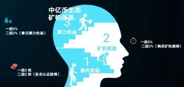 系统之家一键重装系统  第3张