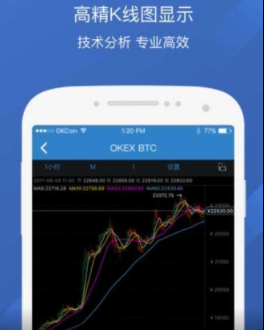 为什么选择okx欧易交易所？全球领先的数字货币交易平台是哪些？  第2张