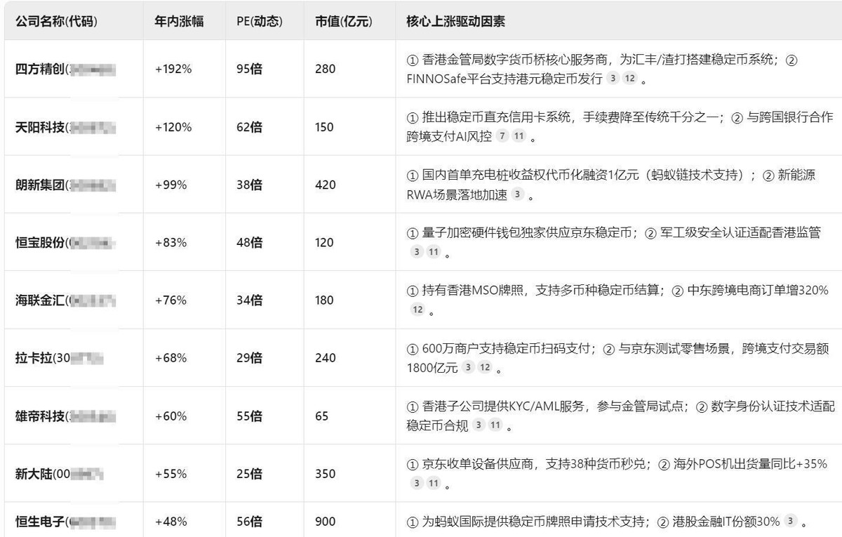 BitMine引爆美股"囤ETH"狂潮，中港资金疯抢下一只"金一文化"​​  第4张