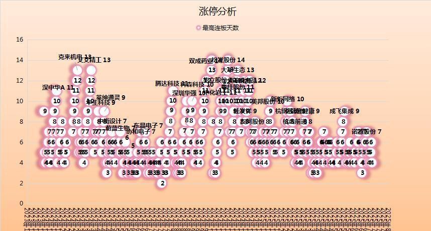 BitMine引爆美股"囤ETH"狂潮，中港资金疯抢下一只"金一文化"​​  第7张