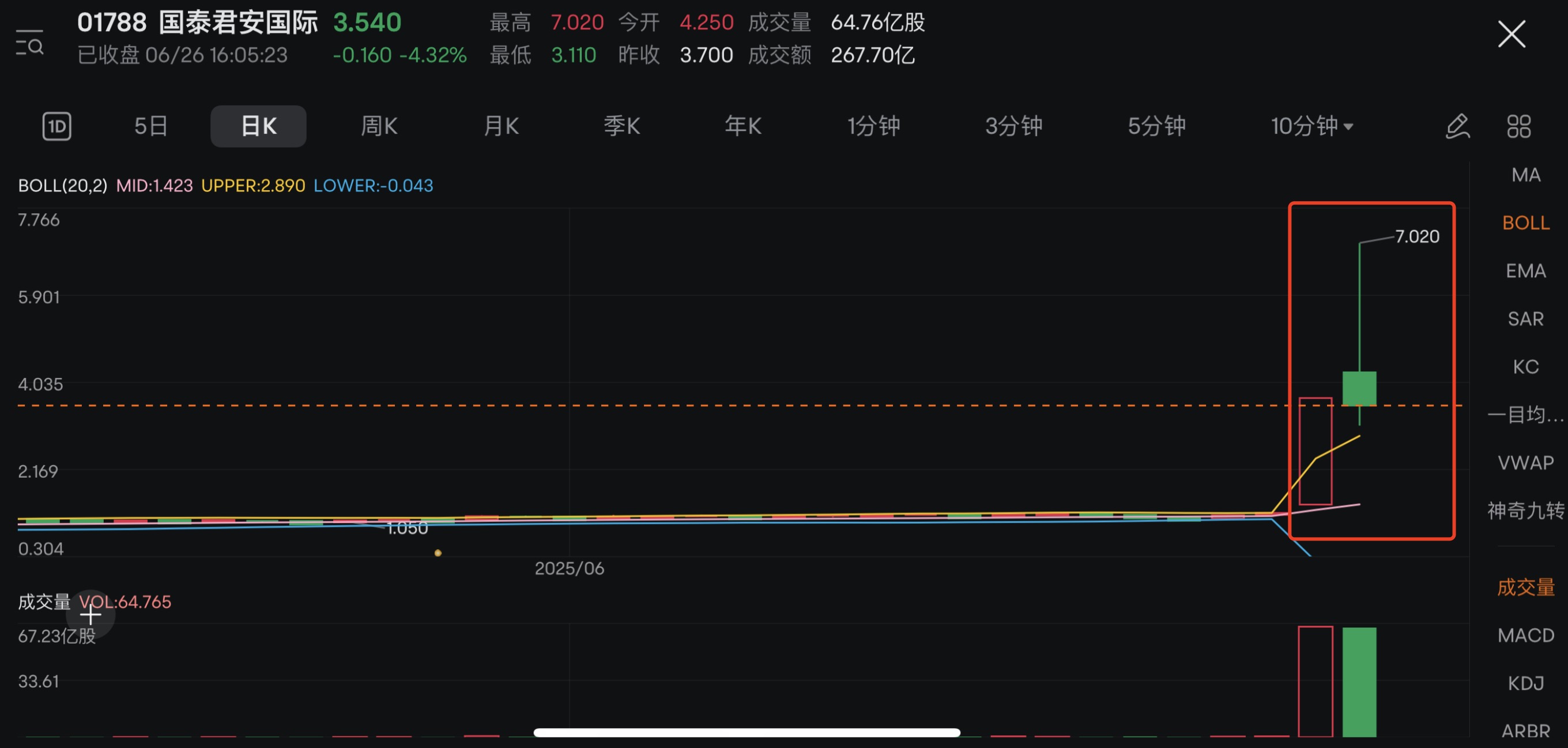 一纸宣言亮出香港雄心：成为全球领先的数字资产中心  第2张