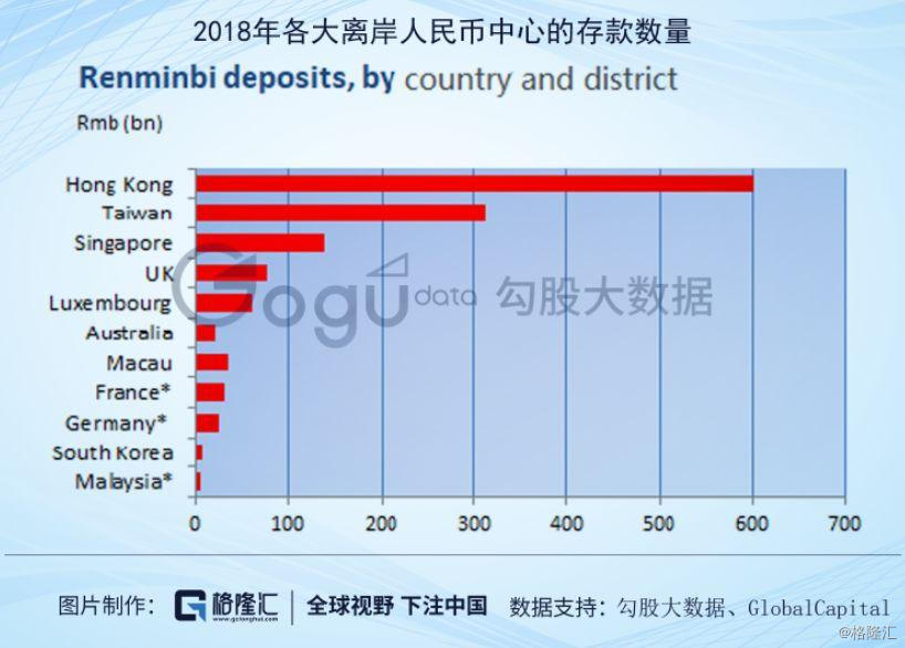 澳门或设证券交易所：中国离岸纳斯达克横空出世！投资机会在哪里  第4张