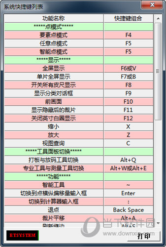 布易ET服装CAD软件 V2013 绿色免费版