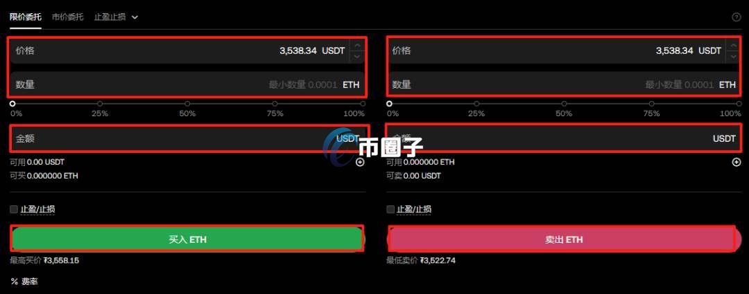 以太币怎么买入？可以随时买卖吗？  第11张