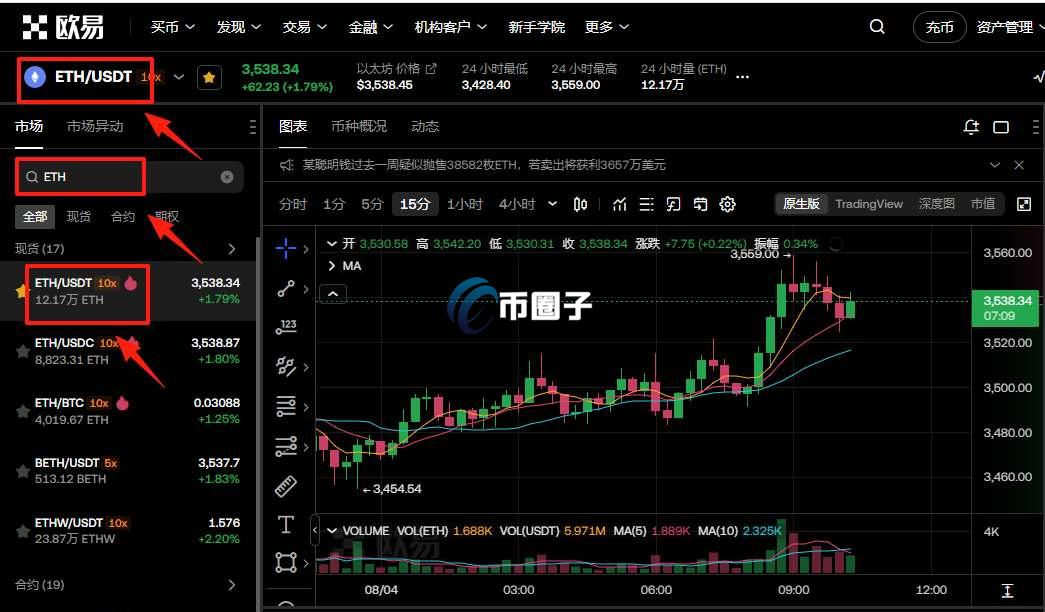 以太币怎么买入？可以随时买卖吗？  第10张