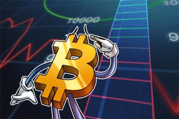 易欧usdt(数字币交易所操作界面清晰)  第9张