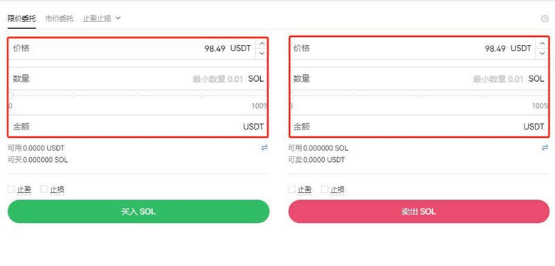 SOL币是什么？怎么买？完整介绍Solana：实际应用、优缺点特色  第14张