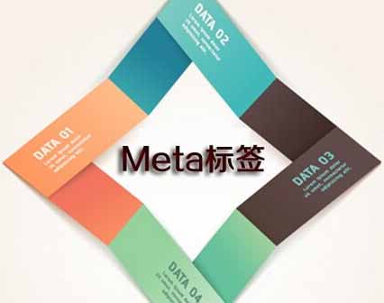 游戏里meta是什么意思？  第2张