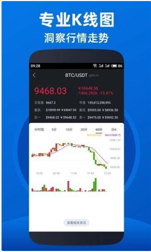 Bybit交易所app官网下载平台  第2张