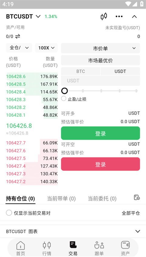 yookeo交易所  第2张