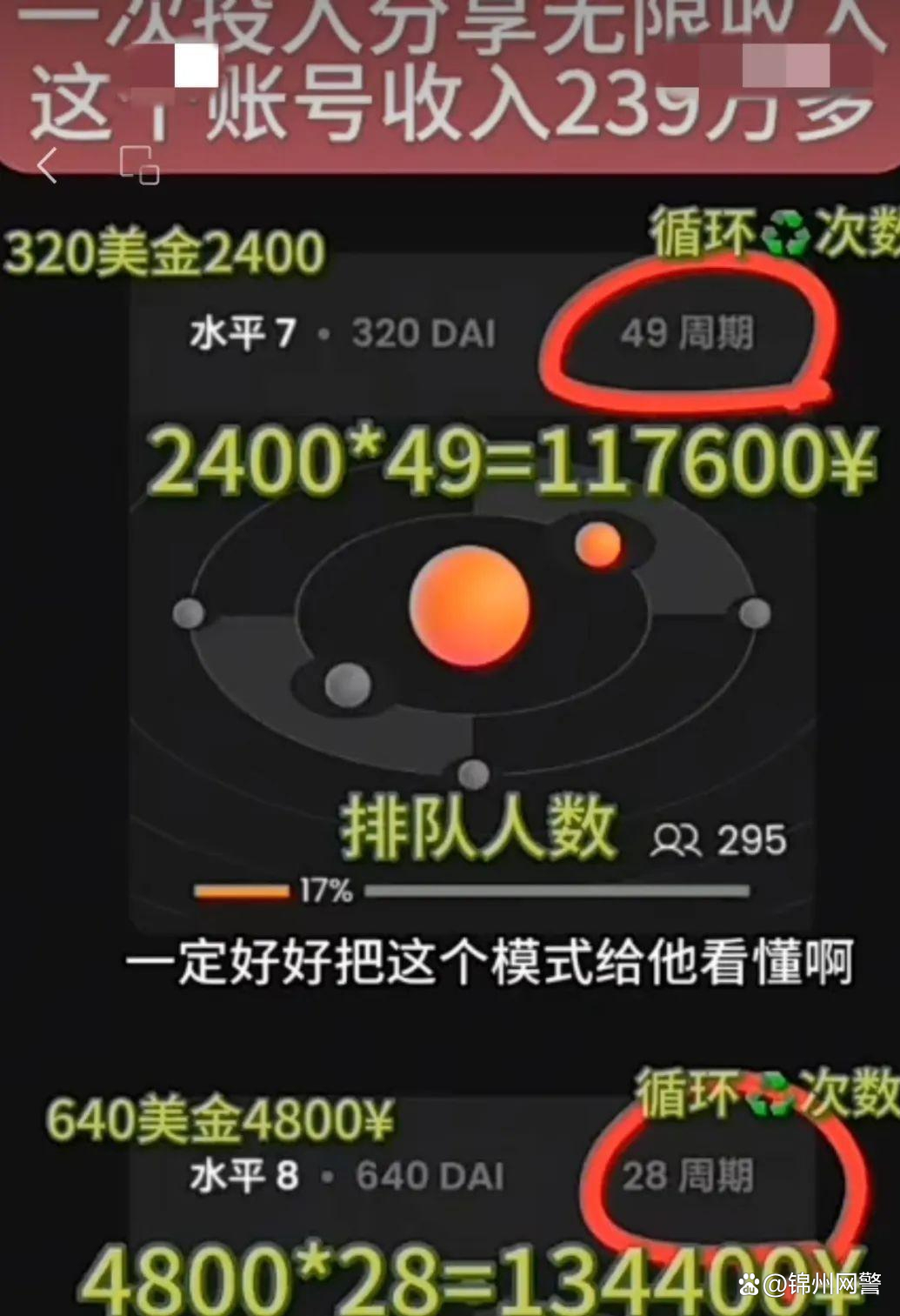 教训惨痛！炒虚拟币的进来看看→  第3张