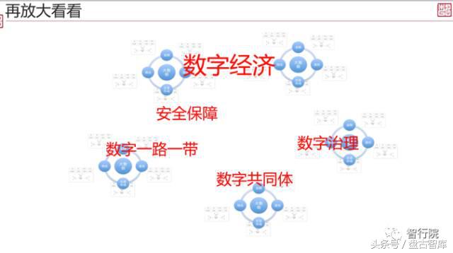 互联网产业发展的趋势——生态经营  第8张