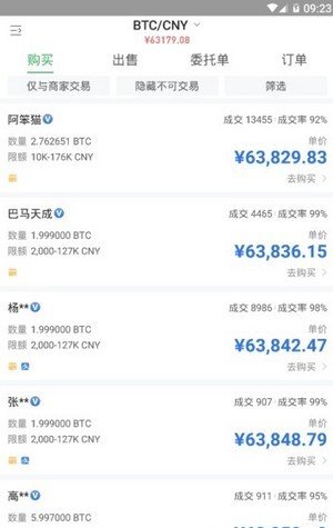 oe交易所app官方  第2张