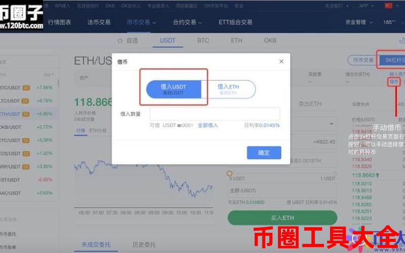 SOL币在哪些交易所可以交易？