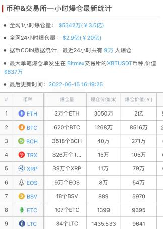 巨震！最惨华人首富没了5000亿 钱哪去了？