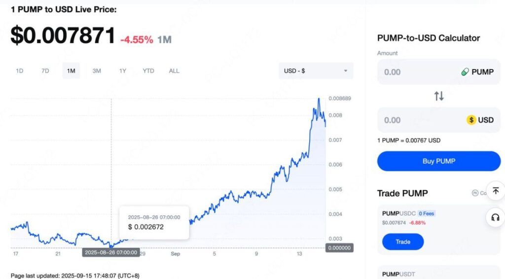 Pump.fun (PUMP):Solana的meme币平台如何成为市场巨头  第2张 Pump.fun (PUMP):Solana的meme币平台如何成为市场巨头  第2张