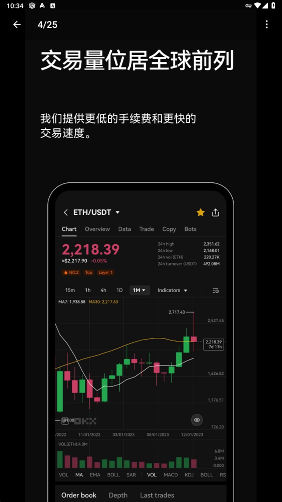 o易货币官网APP下载 6.133.0