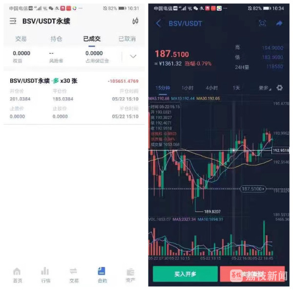 苏州警方破获虚拟币投资诈骗案 “总监”月入10万  第2张