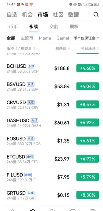 以下是欧意易交易的一些特点和供应的服务  第4张