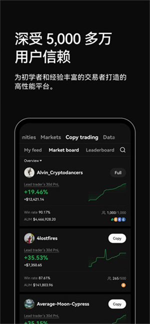 Tebbit交易所官网版下载v3.1.3  第2张