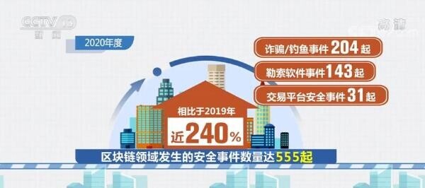 无门槛 零成本 | 虚拟币随意发行 神秘用户设置交易障碍投资者可买却不可卖  第13张