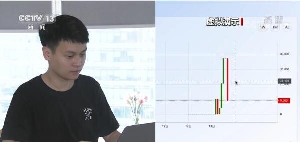 无门槛 零成本 | 虚拟币随意发行 神秘用户设置交易障碍投资者可买却不可卖  第10张