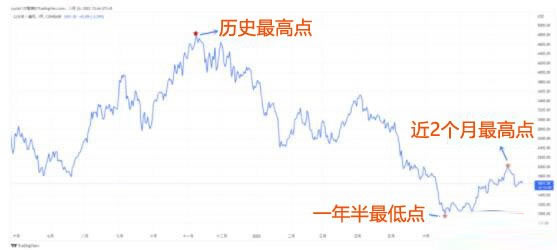 以太币(Ether)是什么？与以太坊有何不同？  第3张