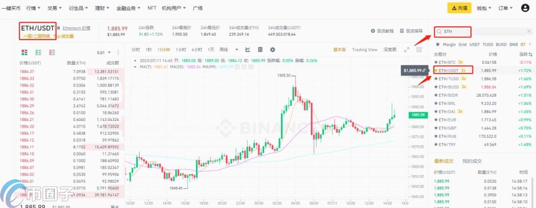 比特币和以太坊怎么买？  第11张