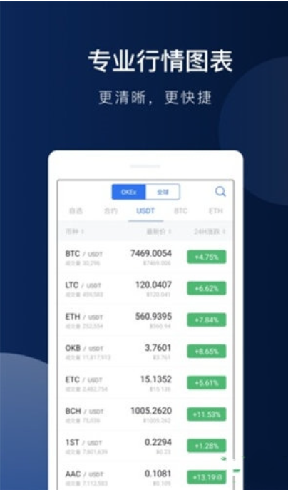 oe交易软件下载_oe交易所欧意易软件下载移动端  第2张