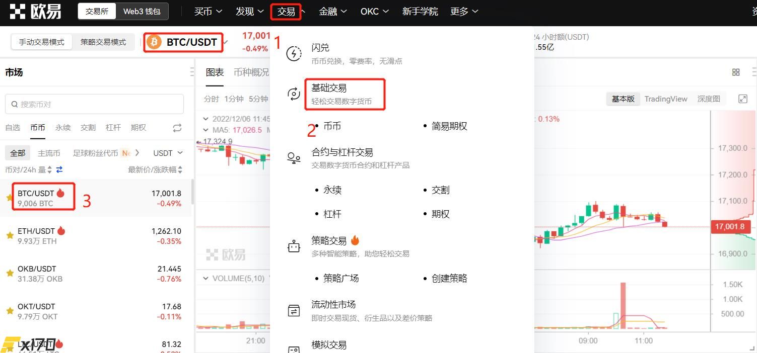 交易所怎么卖币？欧易交易所卖币教程  第3张