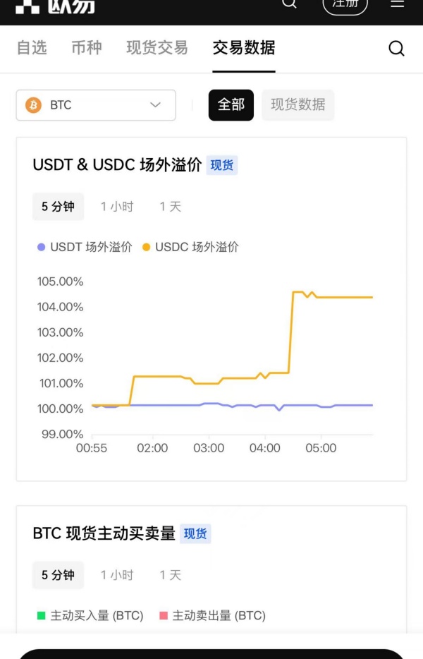 oe交易平台(数字币的交易所app推荐)  第4张