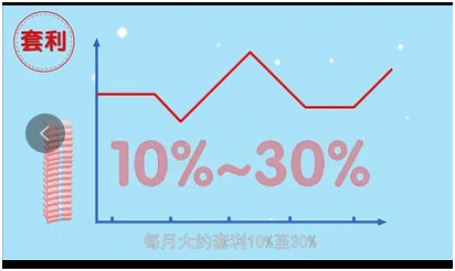 你敢相信？这款APP自称通过“拉人头”可月赚钱3900个比特币 开发商竟然是家医疗公司  第3张