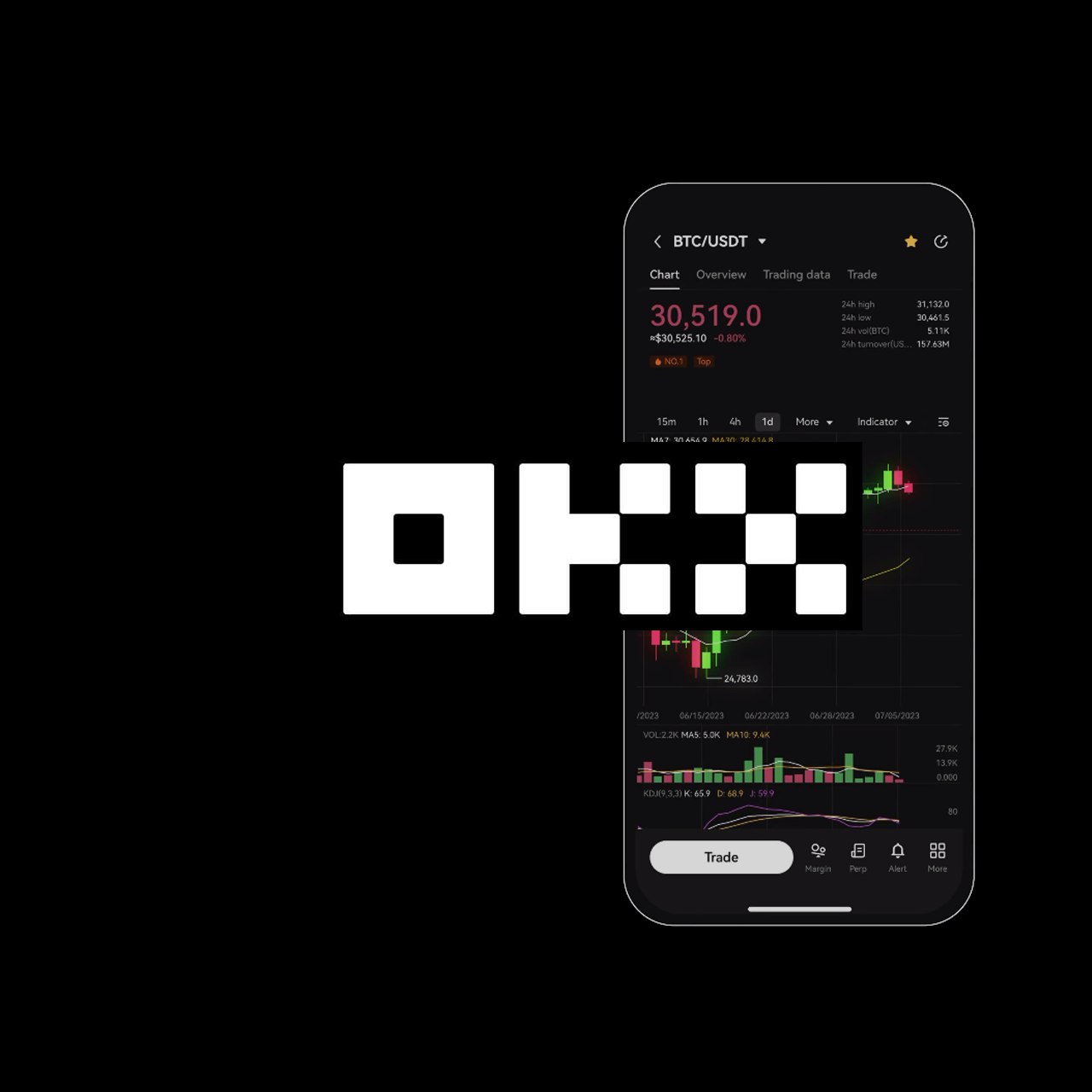 欧易okx app(免费的虚拟货币交易软件)  第2张